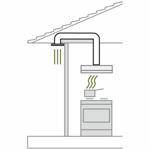 Robinhood Soffit Ducting Kit RHUSSR150X